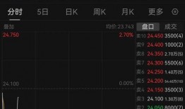 爆料东方甄选视频在线观看,揭秘网红带货背后的真实场景