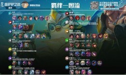金铲铲14.8最新爆料,神秘英雄登场，游戏玩法再升级！