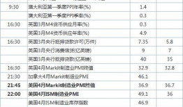 今日关注爆料时间表,爆料时间表背后的精彩瞬间