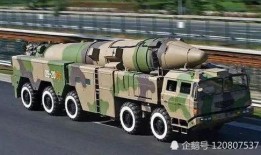中国东风导弹最新爆料,尖端科技铸就大国重器”