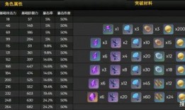 原神博士技能爆料表最新,神秘力量觉醒，探索未知领域