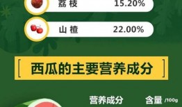 娱乐吃瓜酱省钱攻略,轻松hold住生活开销