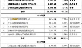 爆料卖鞋大叔视频播放下载,播放量飙升，下载热潮席卷全网