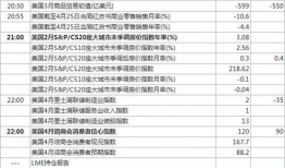 今日关注爆料时间表,爆料时间表背后的精彩瞬间