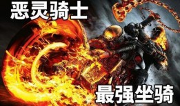 漫威恶灵骑士爆料视频播放,独家爆料视频揭秘神秘力量与命运转折