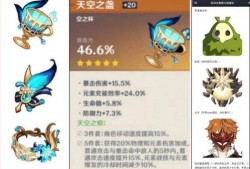 原神奖池顺序爆料最新,最新爆料带你领略神秘角色风采