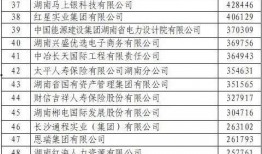 湖南新闻频道爆料热线,聚焦民生，倾听民声