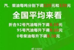 融水工资爆料最新消息,揭秘薪资变动及行业趋势