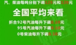 融水工资爆料最新消息,揭秘薪资变动及行业趋势