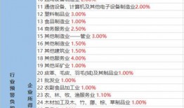 达人爆料槟榔视频大全最新,达人爆料视频大全精彩呈现