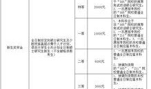 江西师大最新爆料消息,揭秘校园重大事件背后的真相